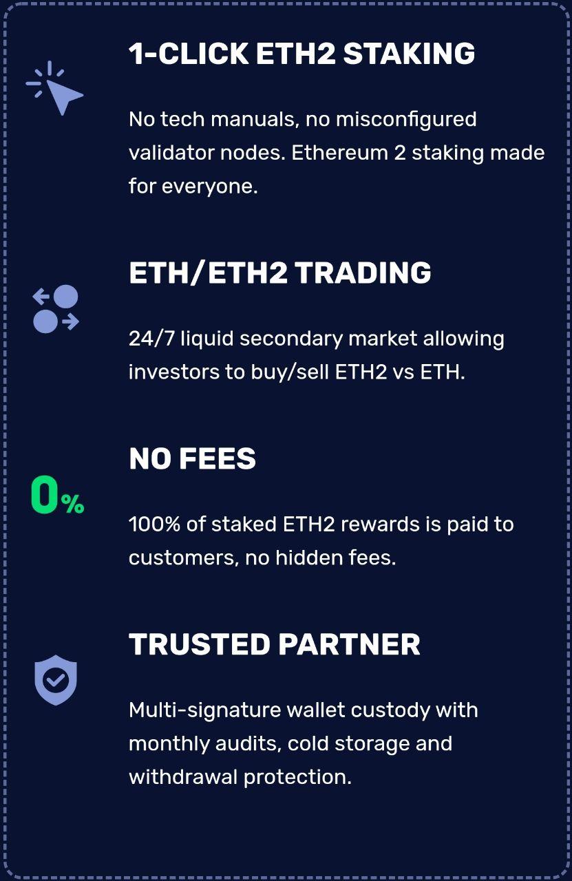 Staking on ETH 2.0