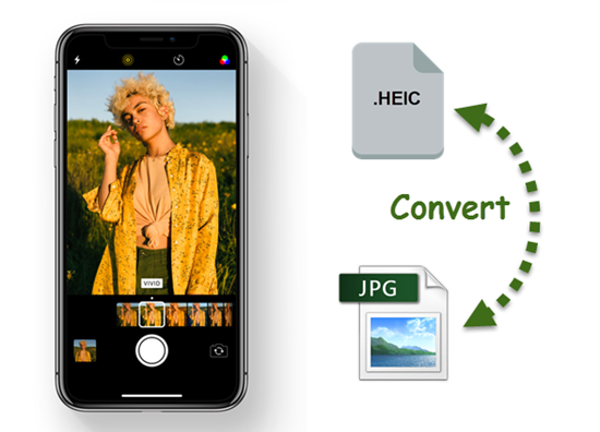 Convert HEIC Photos to JPG on iPhone