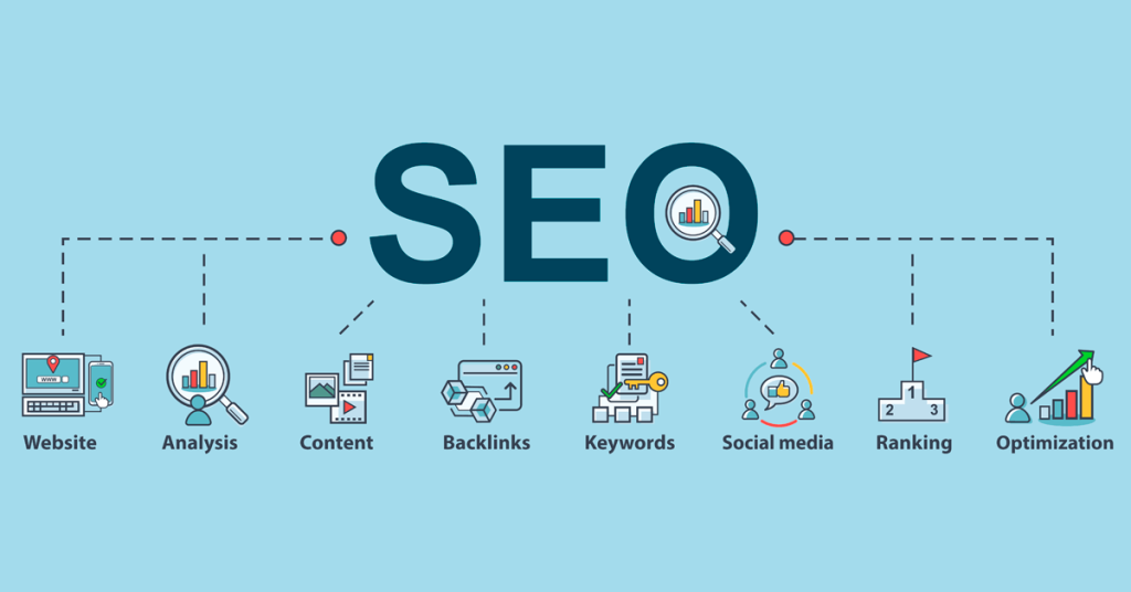 Unlocking Your Website's Potential: The Basics of Boosting Your Website's Traffic with SEO
